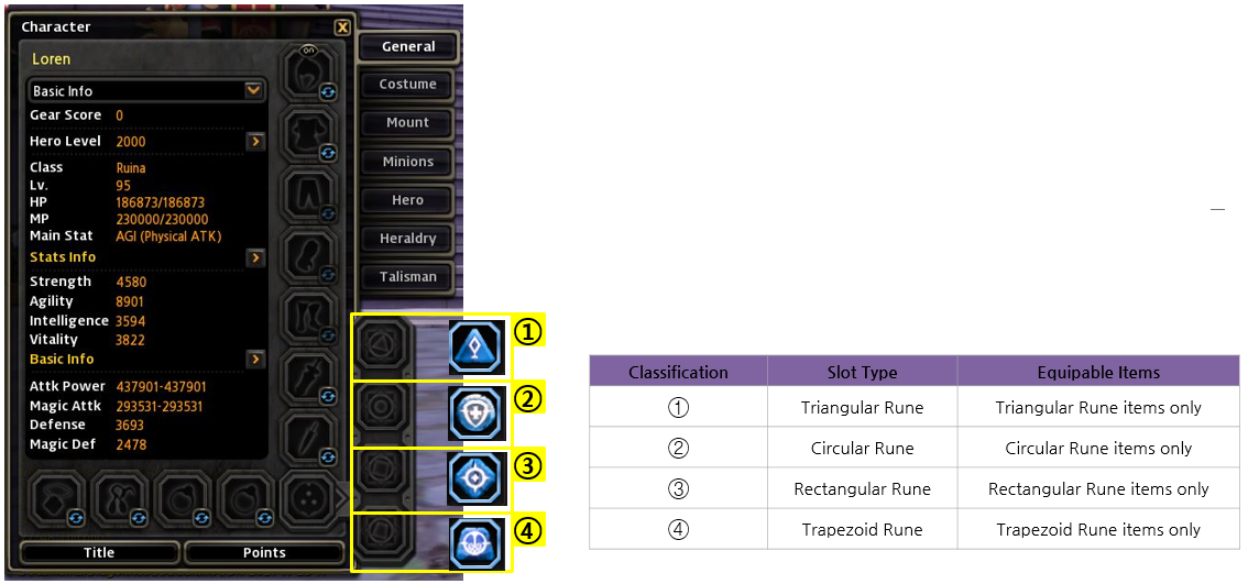 The 1-1-1 rune crafting method